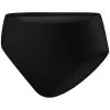 TYR Solid High Waist Swim Bottom